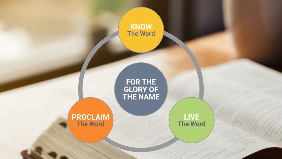 Eastgate Mission Statement